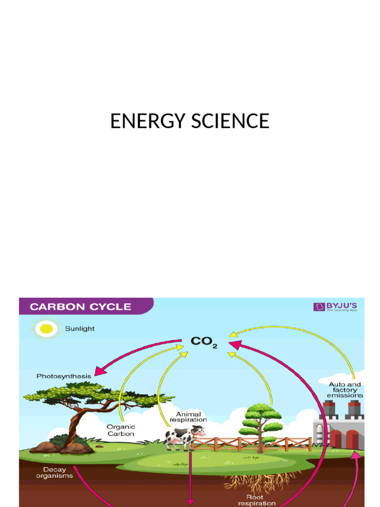 ENERGY | PDF
