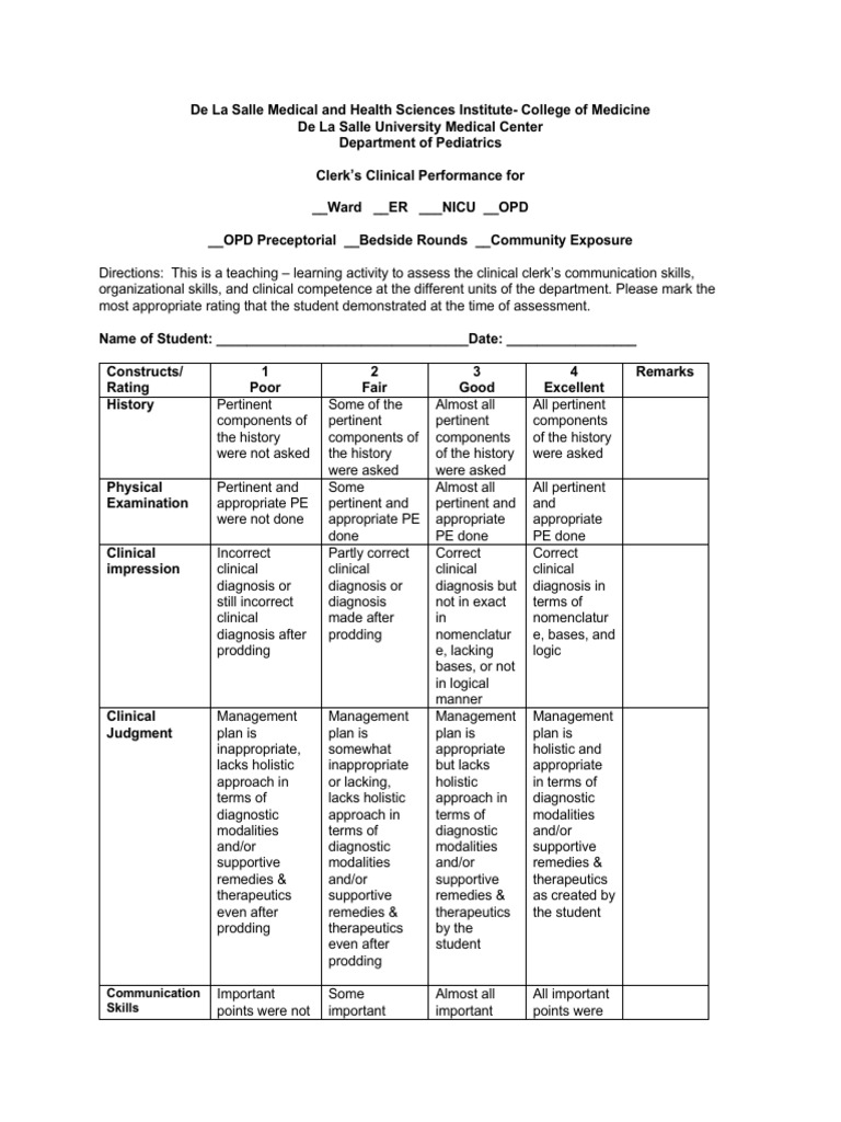 Clinical Performance | PDF