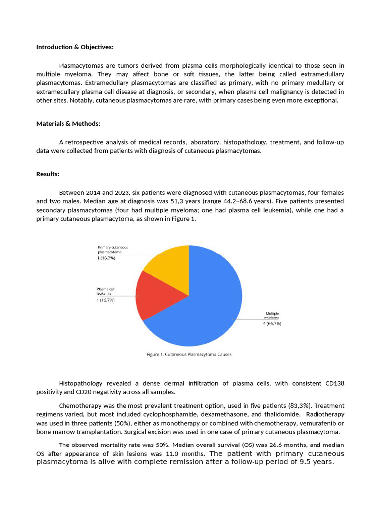Abstract Template EADV2024 | PDF