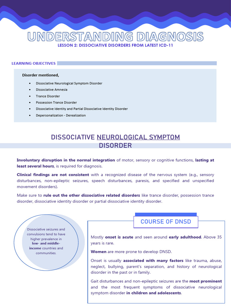 ICD-11 Overview of Dissociative Disorders | PDF | Dissociation ...