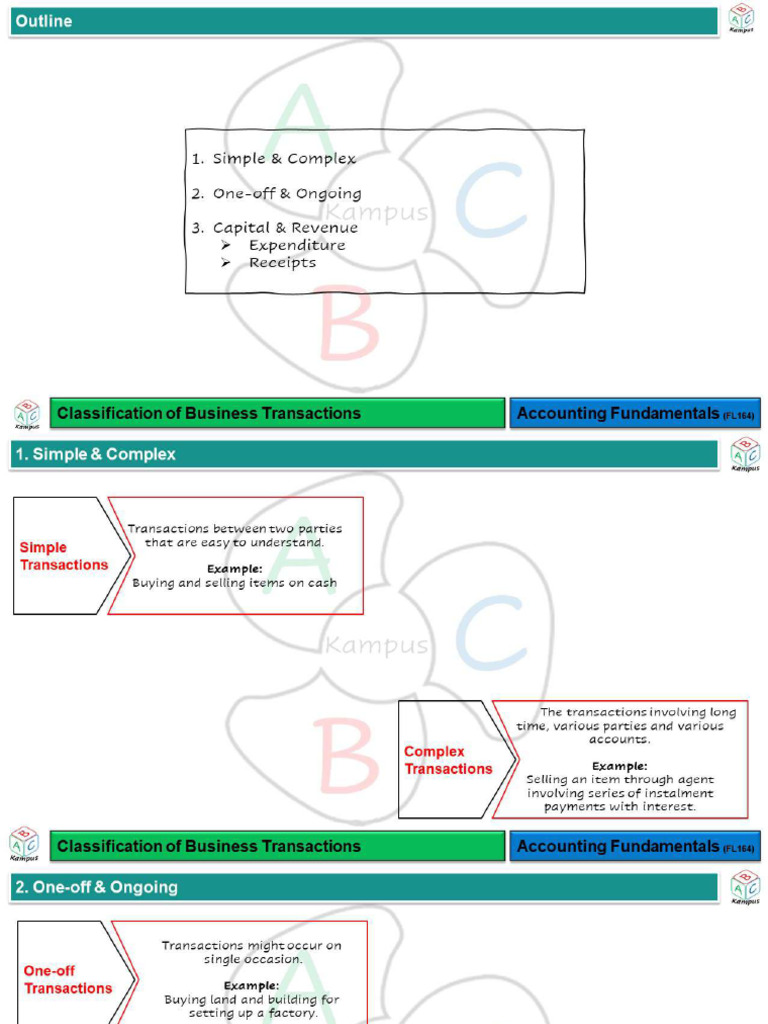 Business Transaction | PDF