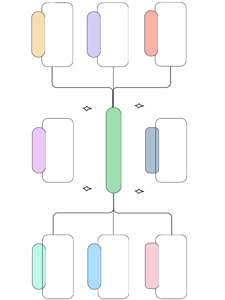 Modelo Mapa Mental | PDF