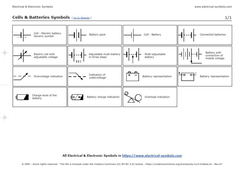 Cells Batteries Symbols | PDF