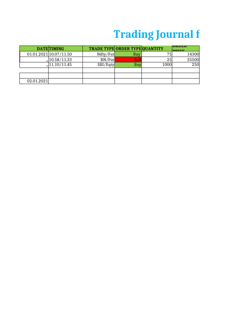 Trading Journal Template 22 | PDF