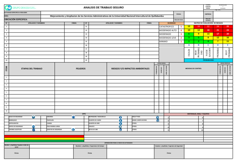 03-Fo-Dra-Sst Ats | PDF
