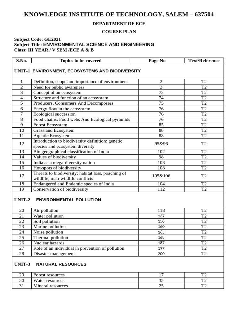 Course Plan For Evs 2021 Pdf