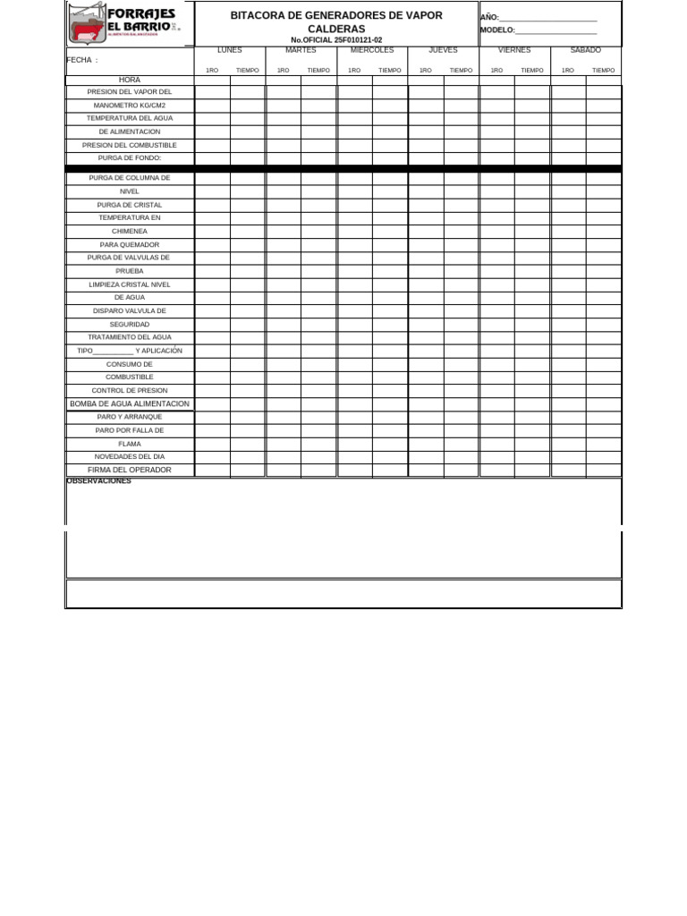 Check List Calderas | PDF