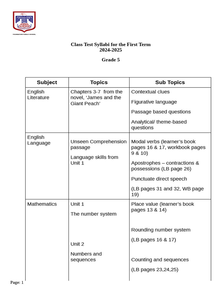 class-test-syllabi-for-the-first-term-grade-v-pdf