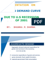 Presentation On: Shift in Demand Curve