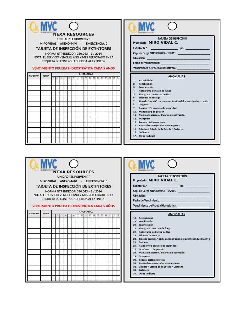 Tarjeta de inspección de extintores - MVC | PDF
