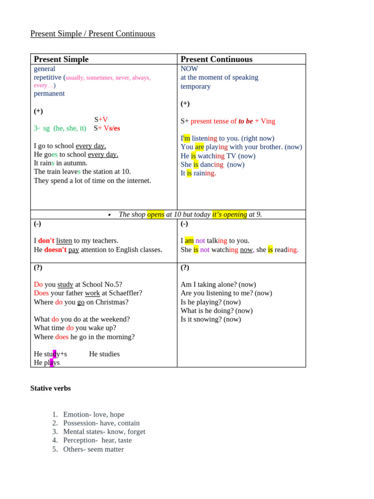 Present Simple vs Present Continuous_Ana M_theory_7C | PDF
