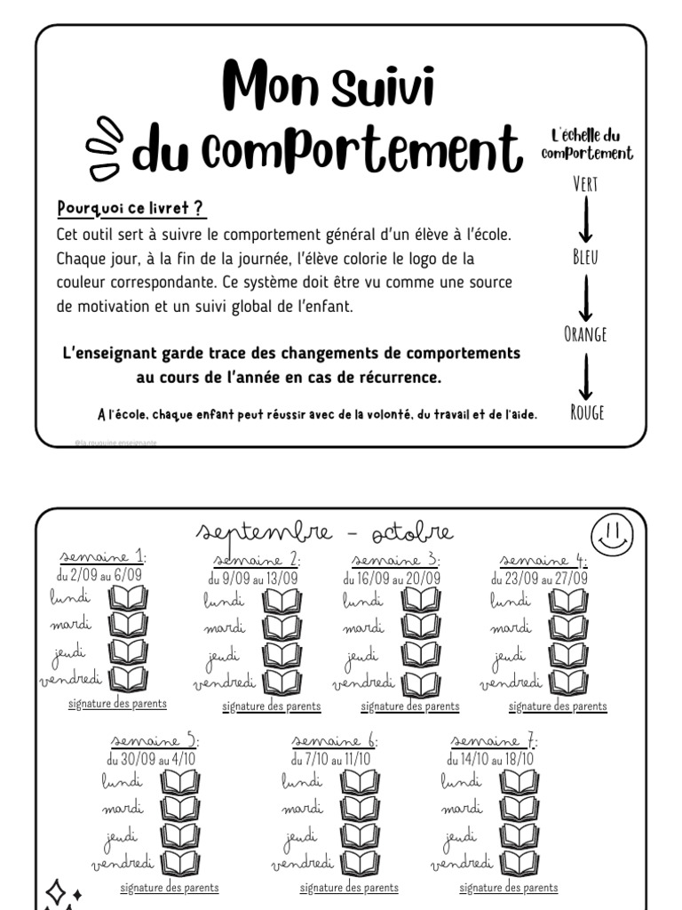 Gestion du comportement zone C | PDF