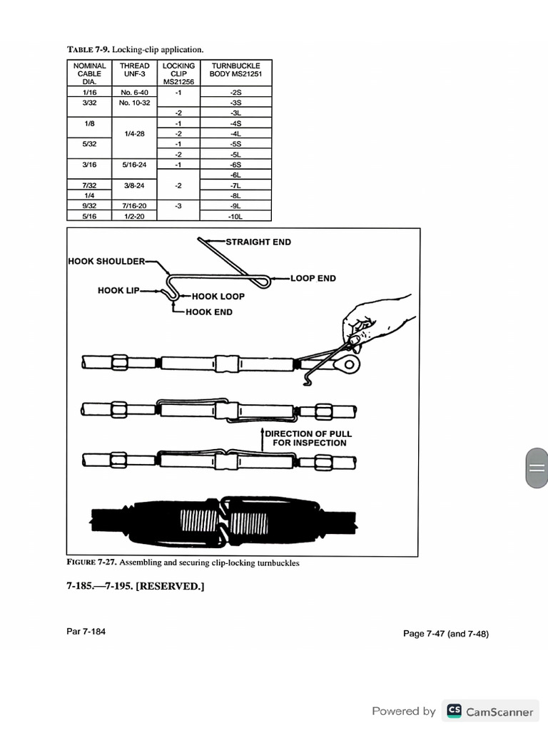 Turnbuckles lp2561 | PDF