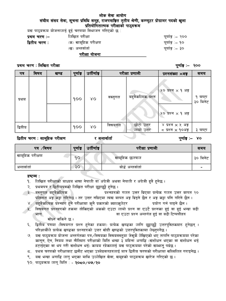 PSC - Computer Programmer (6th) - 1st Paper - Syllabus | PDF
