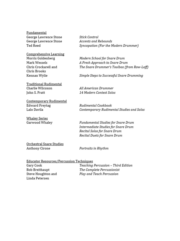 Recommended Snare Drum Method Books | PDF
