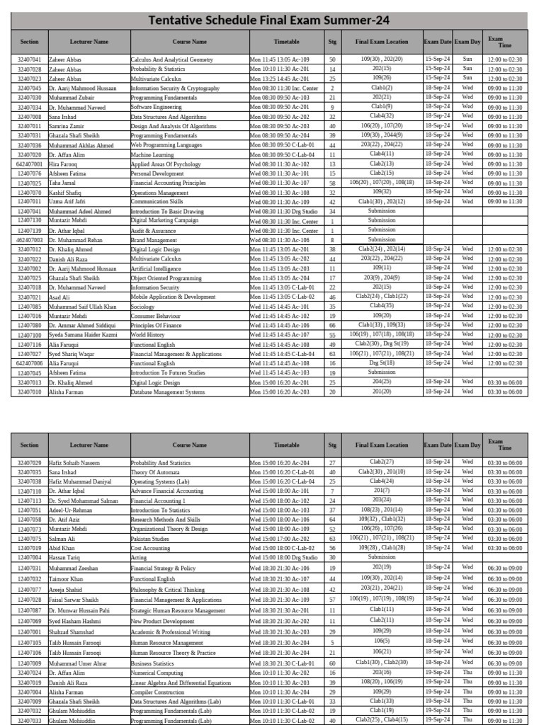 Final Exam Schedule Summer-24 | PDF
