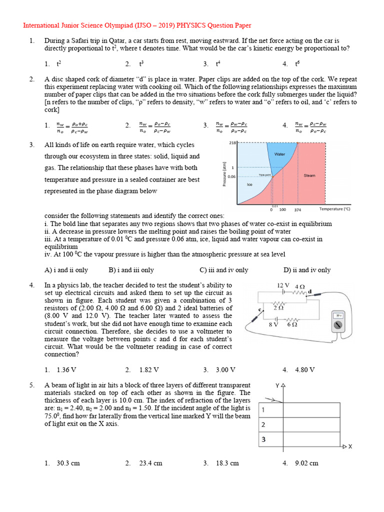 Ijso 2019 | PDF