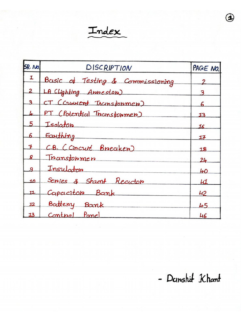 Basic of Testing and Commissioning | PDF