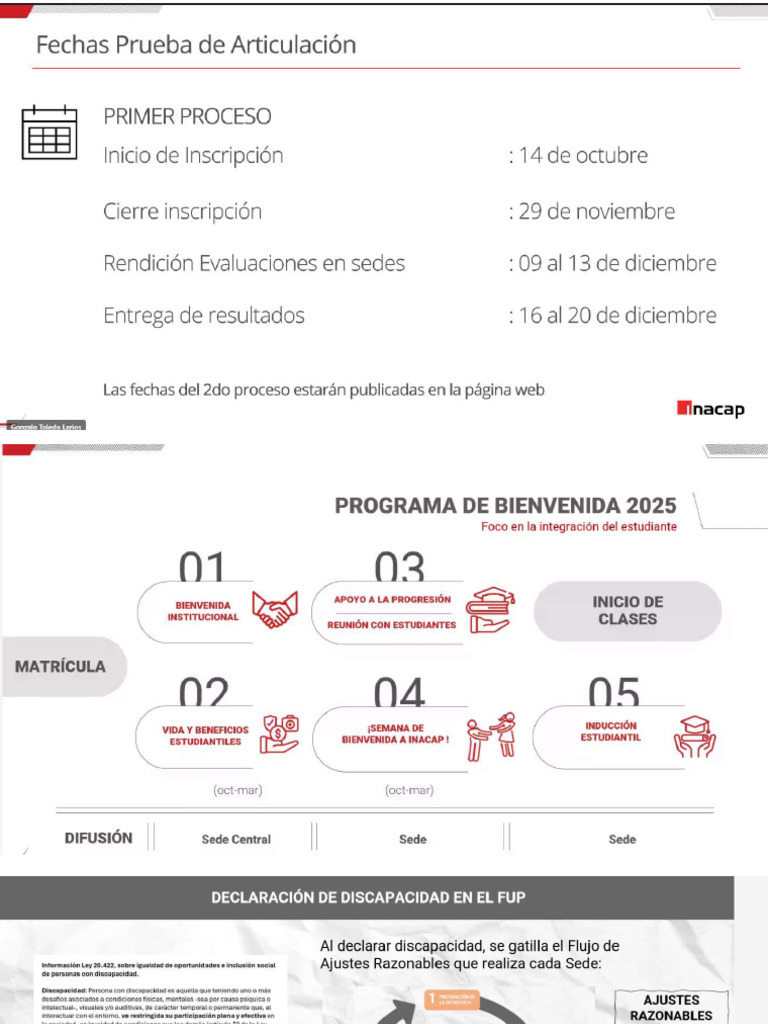 Admisión 2025 | PDF