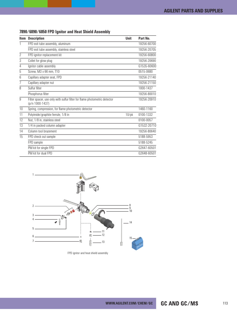 Chroma Agilent Parts | PDF