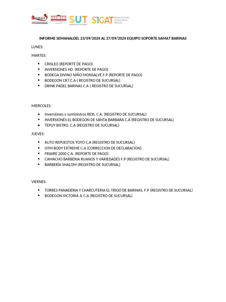 Informe Semanal Sigat Del 16 Al 20 | PDF