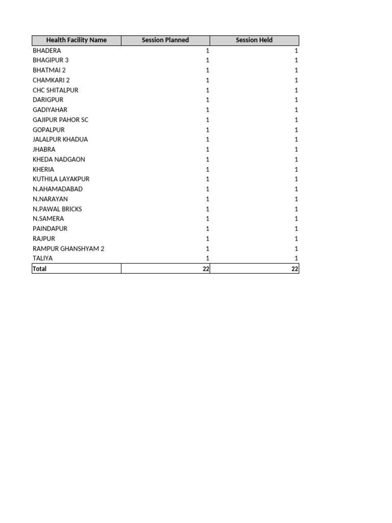 25 sep 2024 uwin coverage report updated on 26 sep 2024 09 30