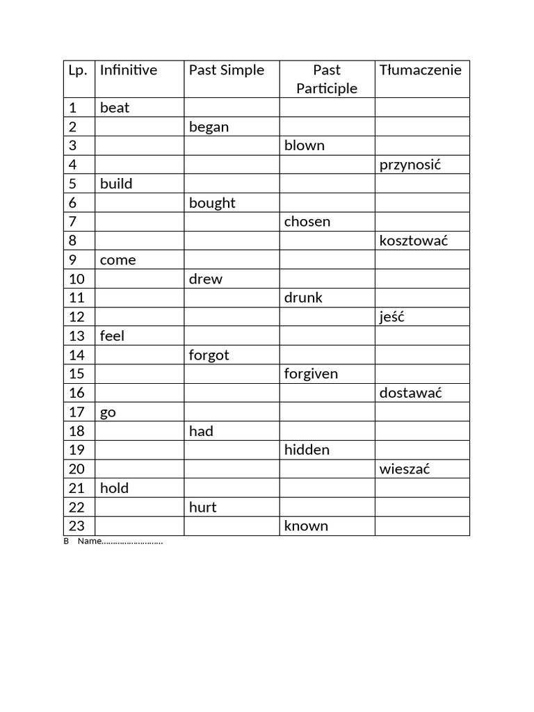 Brainy 7 Irregular Verbs Part 1 B | PDF