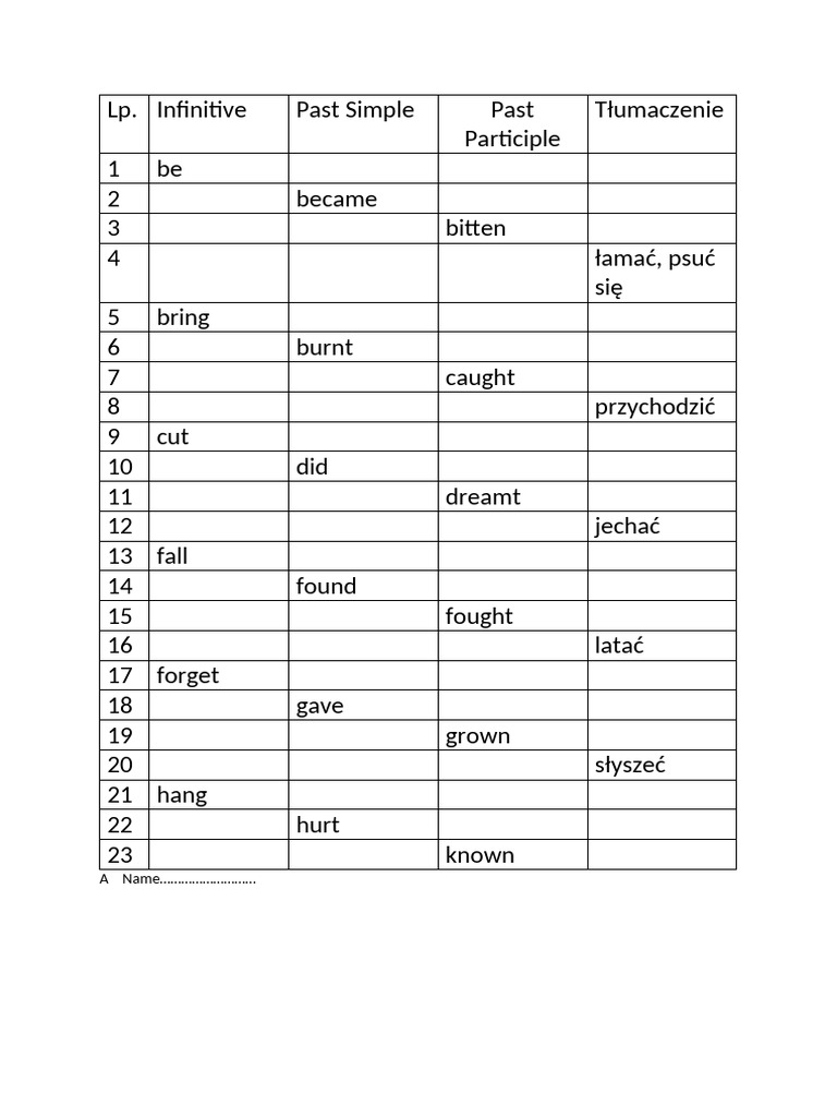 Brainy 7 Irregular Verbs Part 1 A | PDF