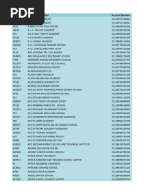 UPDATED SCHOOLS CODES 29.08.2023.xlsx UPDATED SCHOOLS MCOLL CODES