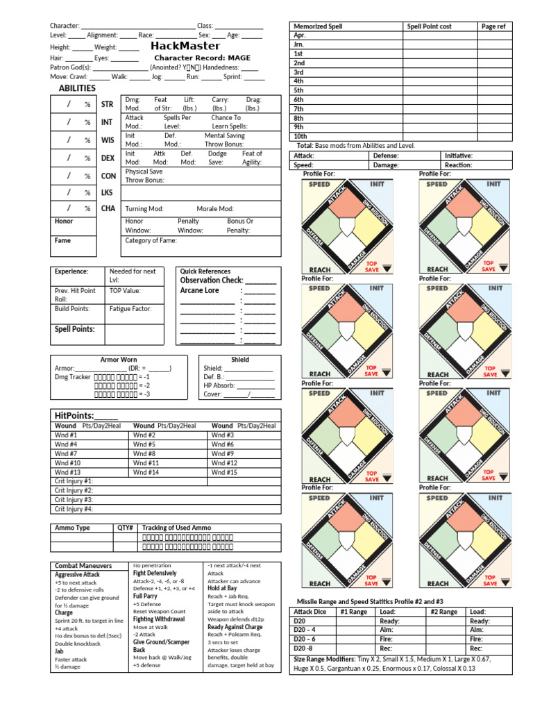 HackMaster Character Record Template | PDF