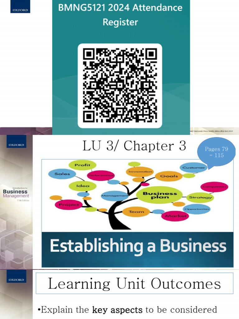 Chapter 3 - Establishing A Business Class Slides 2024 | PDF