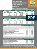 Tarifa de Metricula o Renovacion de Los Establecimientos 2012