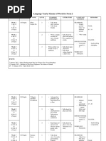 Language Yearly Scheme of Work for Form 2