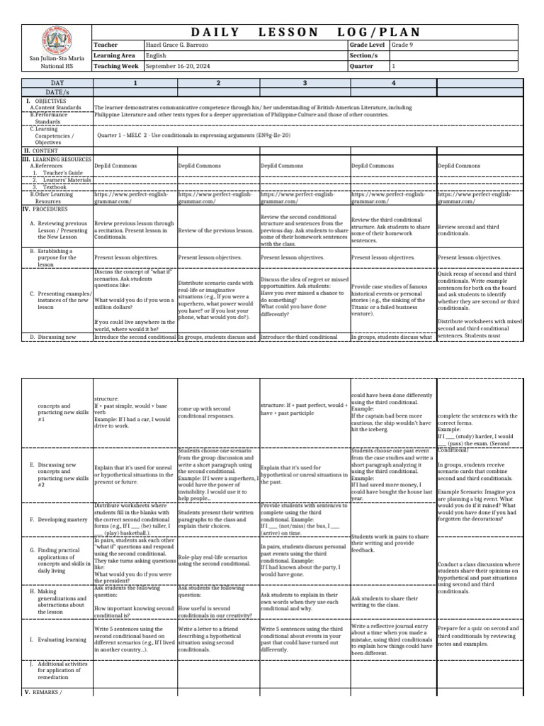 Daily Lesson Log/Plan: DAY DATE/s | PDF
