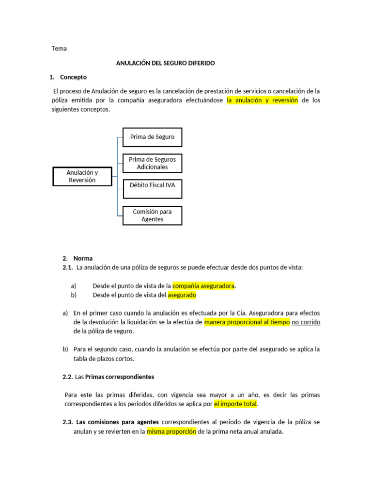 Anulación de Seguro Diferido y Primas | PDF | Póliza de seguros | Reaseguro