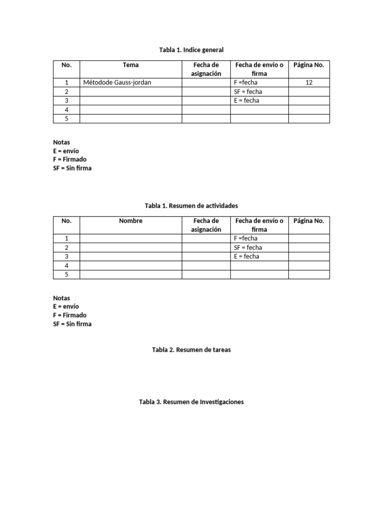 Tablas decontrol dea punt es pdf