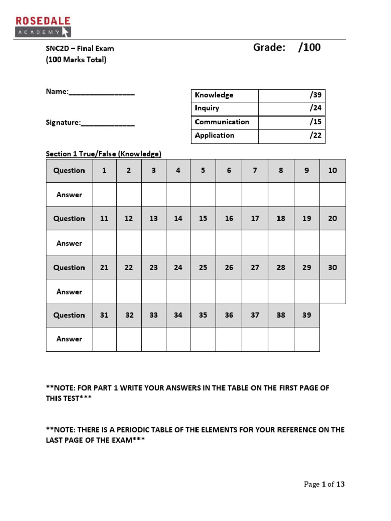 snc2d-final-exam-pdf