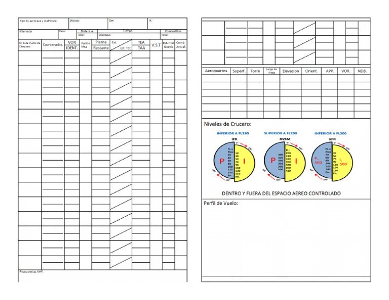 Nav Log | PDF