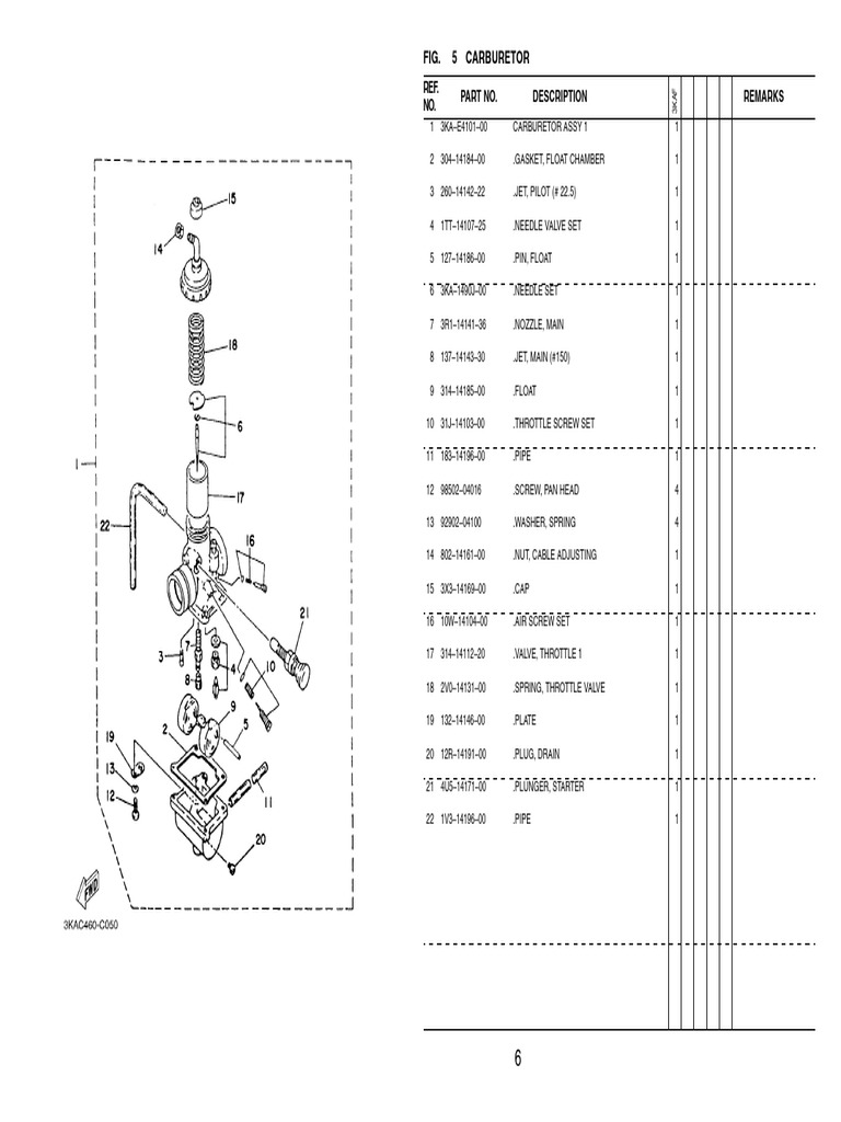 RX King Part Katalog | PDF