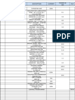 MCC PCC Feeder List