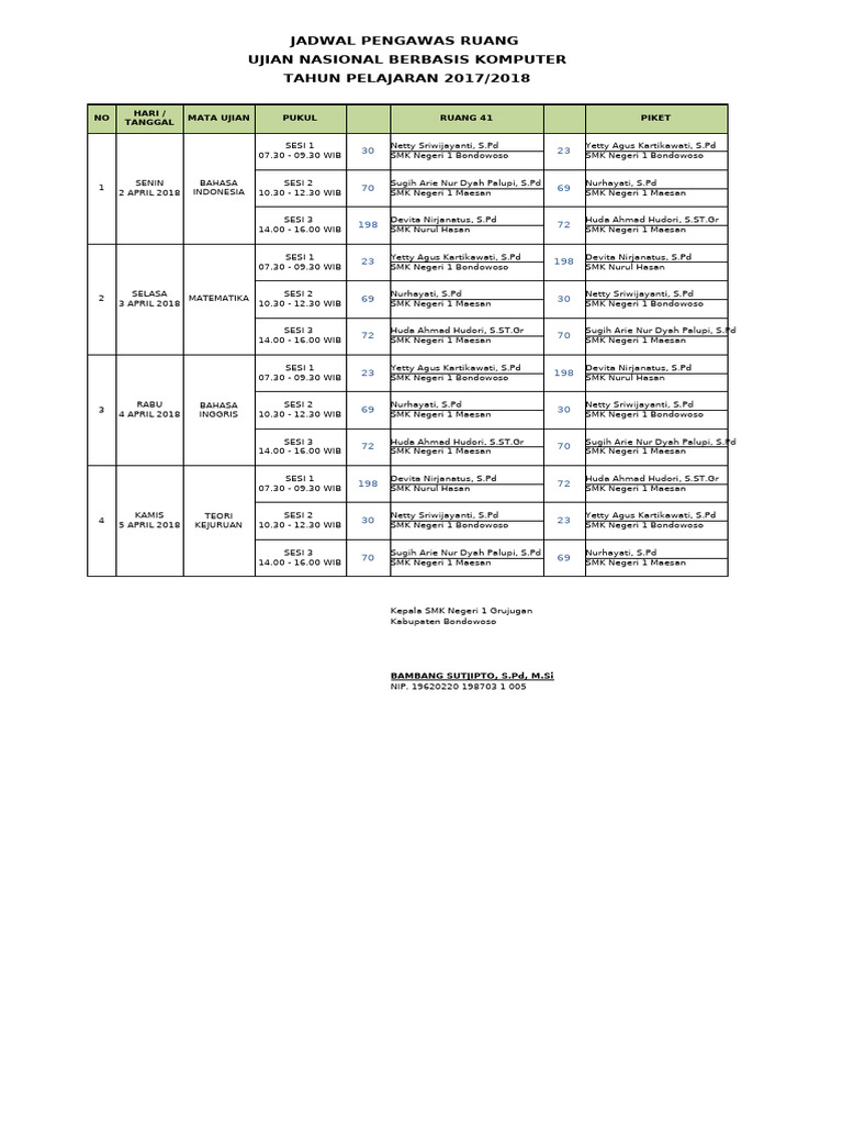 Jadwal Pengawas UN2 | PDF