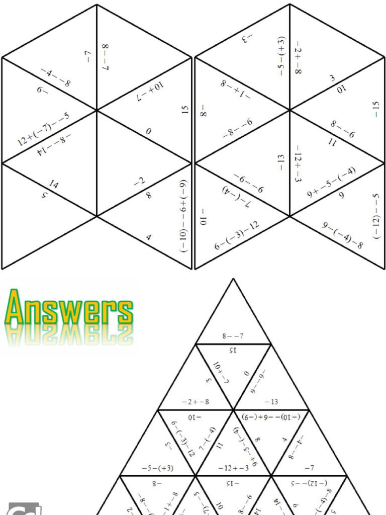 Directed numbers adding subtracting tarsia standard pdf