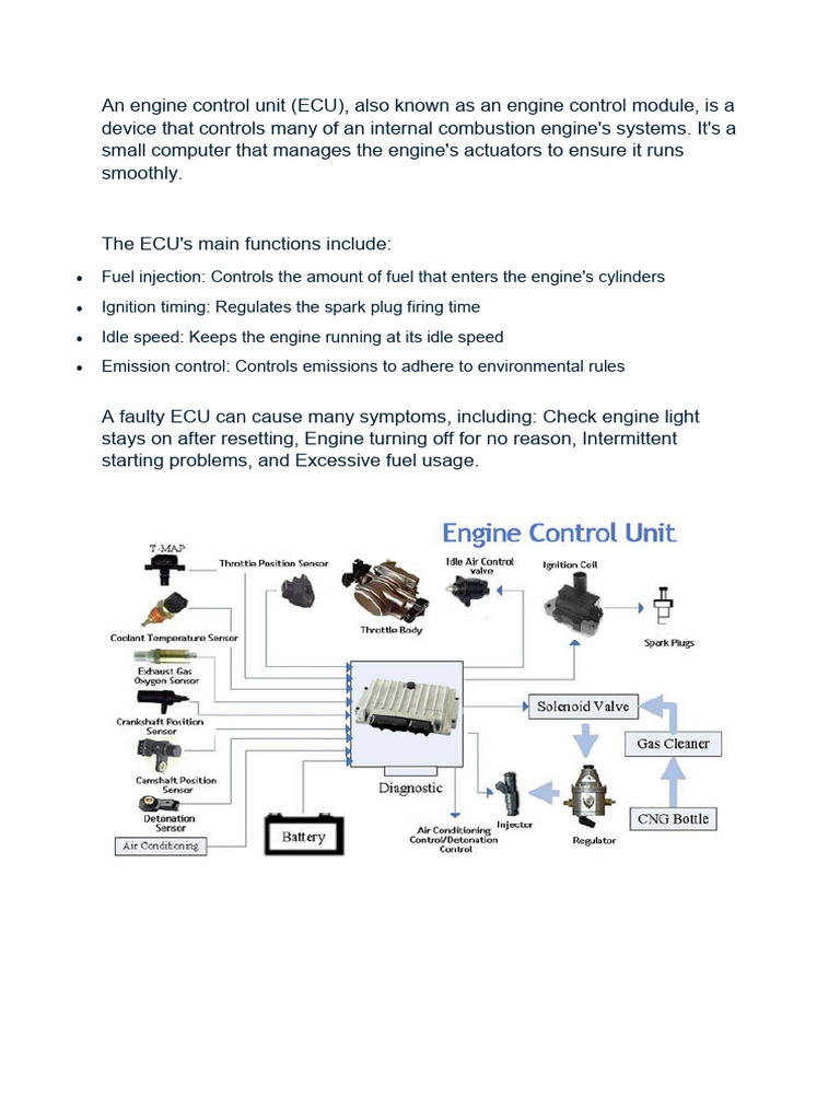 An engine control unit | PDF