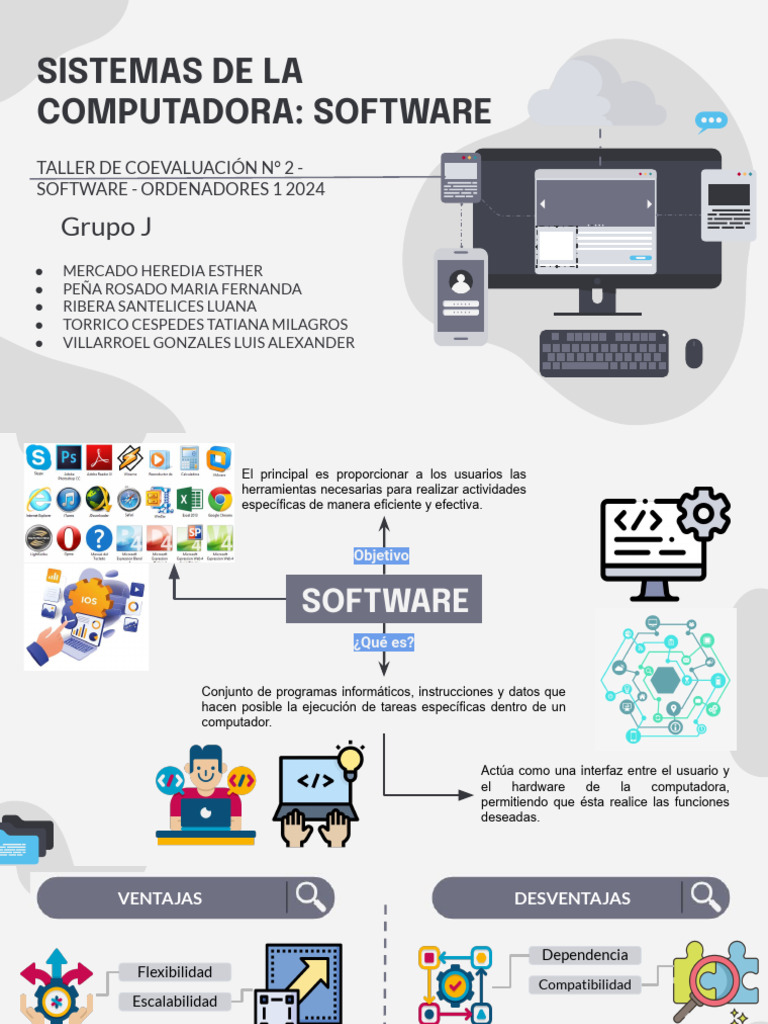 Sistemas de La Computadora - Software | PDF | Hardware de la ...