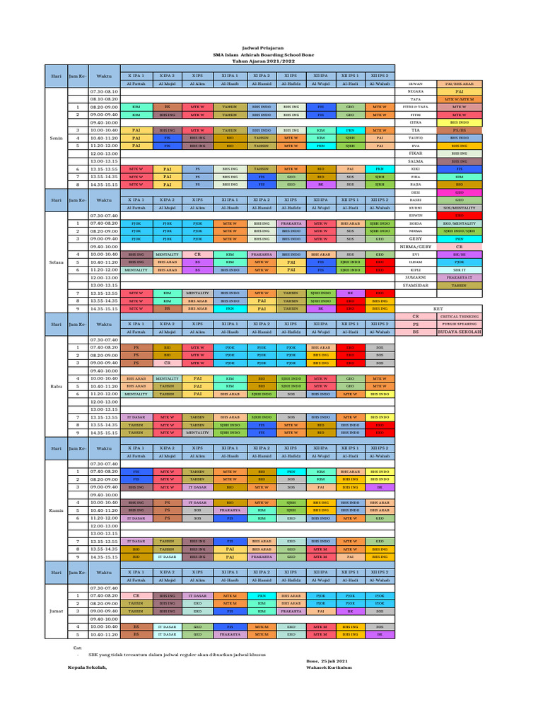 Roster Sma SMT Ganjil 21-22 | PDF