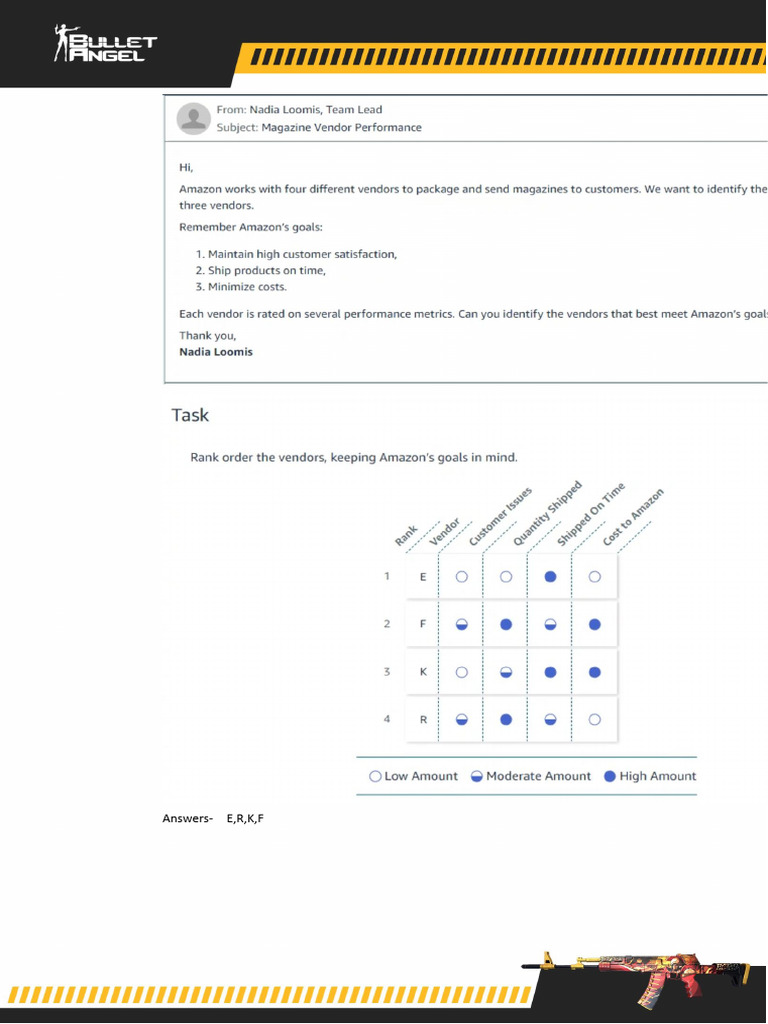Job Simulation (Workstyle) | PDF