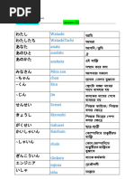 Jikoshoukai | PDF | Japanese Language | Languages