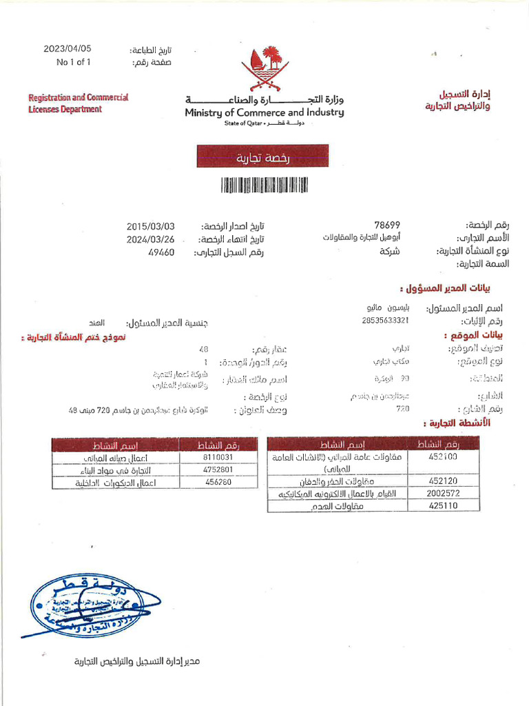 AB-Municipality License 2024 | PDF