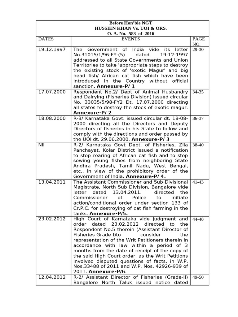 list-of-dates-hussein-khan-pdf