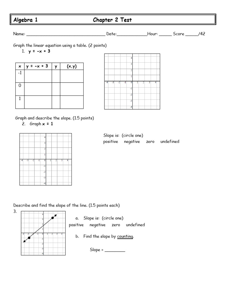 Al 1 Chapter 4 Test Pdf